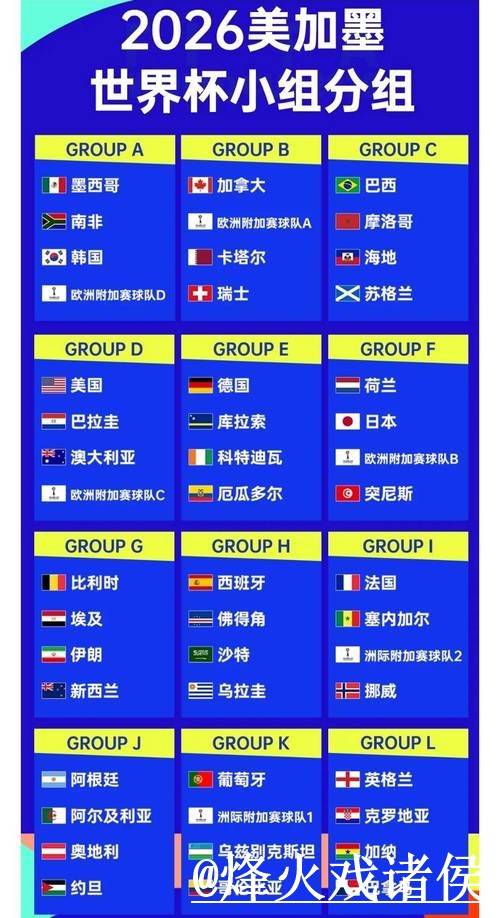 最新世界杯比分入口地址查询