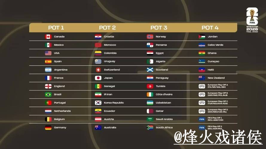 全面解析世界杯比分排行